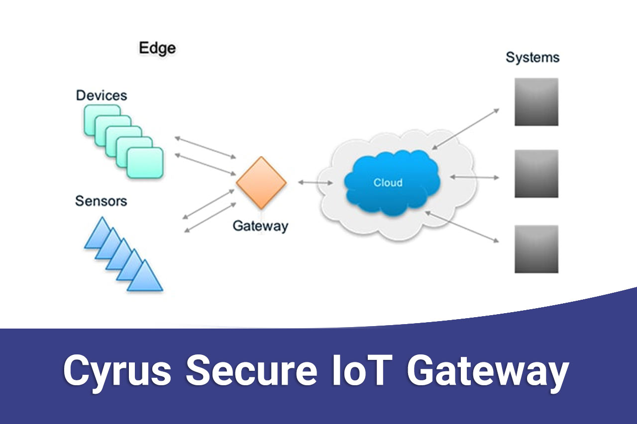 Cyrus Secure IoT Gateway